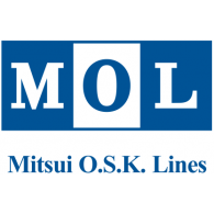 Mitsui O.S.K. Lines, Ltd. (MOL)
